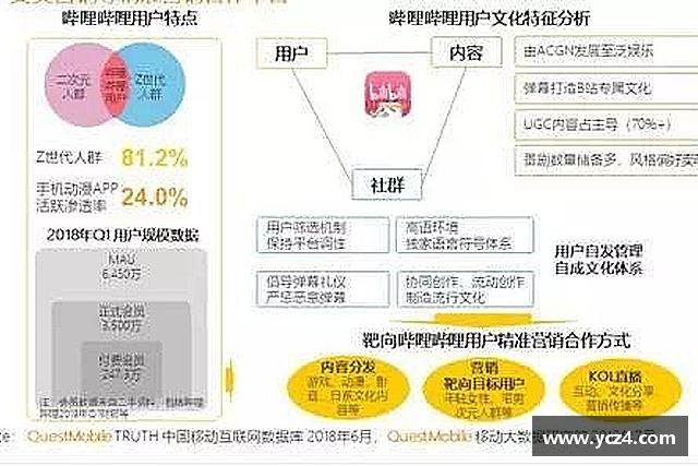 解读奇异果qyg网页版
